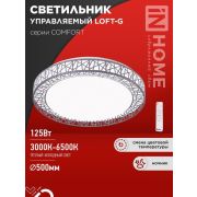 Светильник светодиодный COMFORT LOFT-G 125Вт 3000-6500К 10000лм 230В 500х105мм с пультом ДУ IN HOME 4690612059518